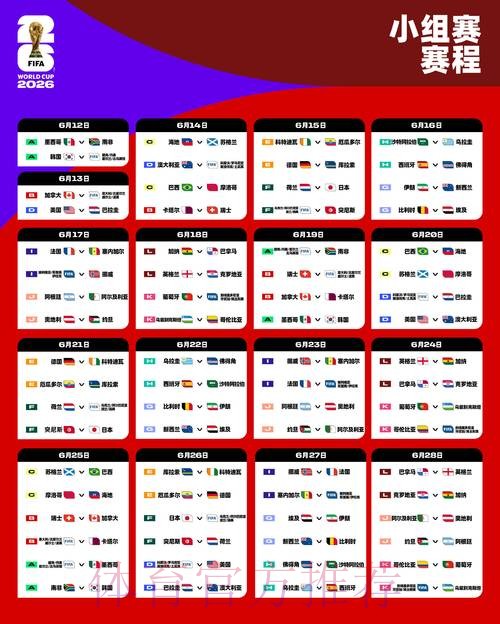 2026世界杯加拿大球队名单 2026世界杯加拿大球队名单