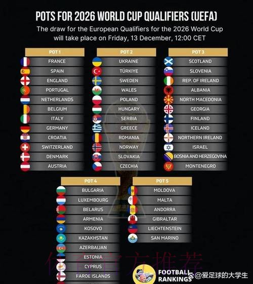 2026世界杯加拿大球队名单 2026世界杯加拿大球队名单