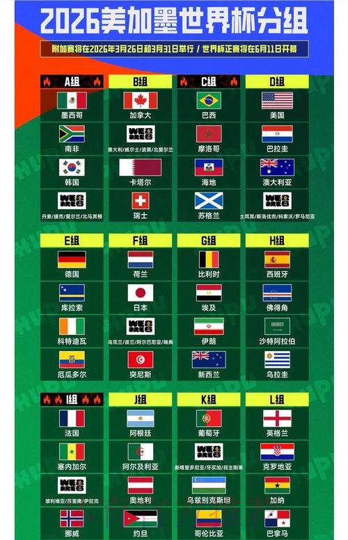 2026世界杯加拿大球队名单 2026世界杯加拿大球队名单