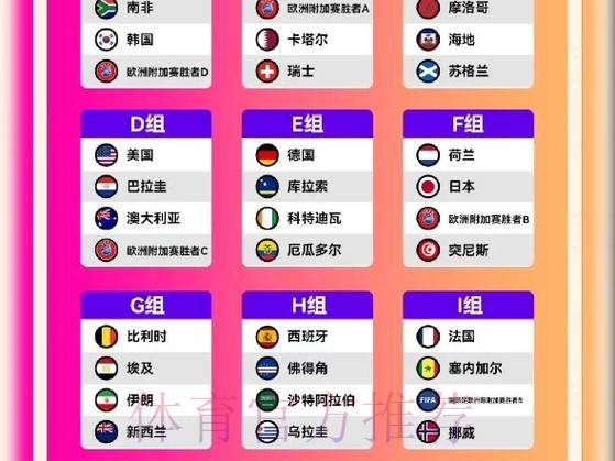 2026美加墨世界杯加拿大结果 2026美加墨世界杯加拿大结果