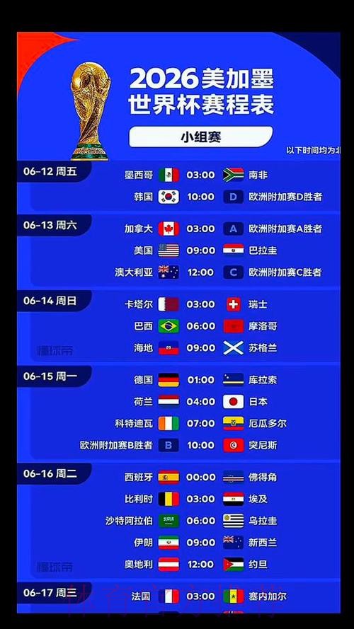 2026美加墨世界杯高清直播规则 2026美加墨世界杯高清直播规则