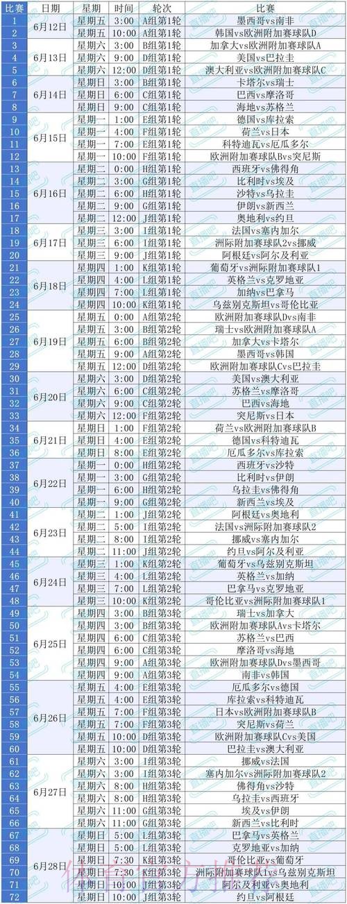 2026美加墨世界杯高清直播规则 2026美加墨世界杯高清直播规则