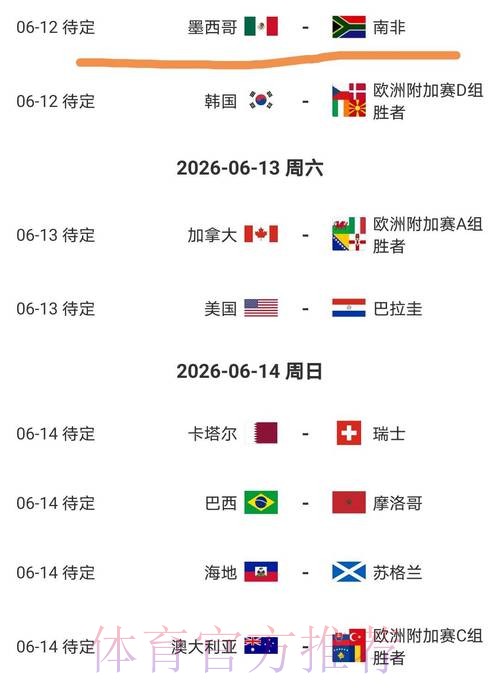 2026美加墨世界杯比赛结果哪里可以看 2026美加墨世界杯比赛结果哪里可以看