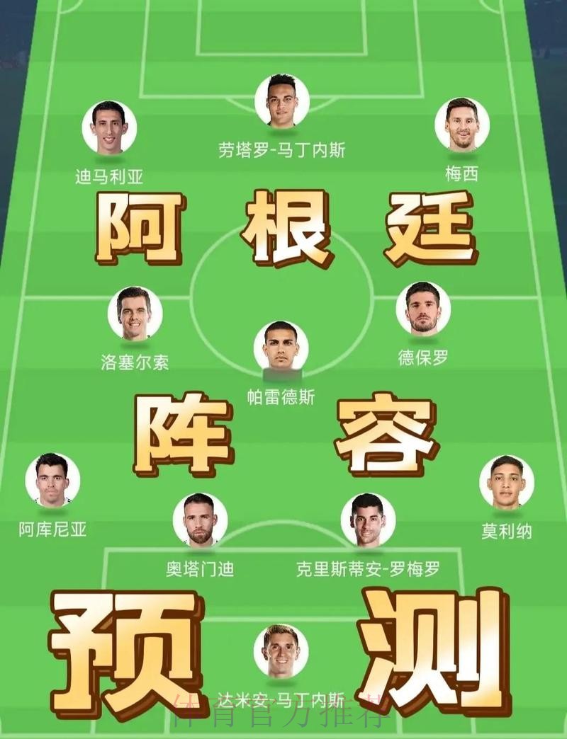 世界杯阵容分析哪个平台好