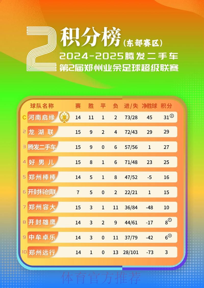 最新热门世界杯比分揭晓：赛果速递