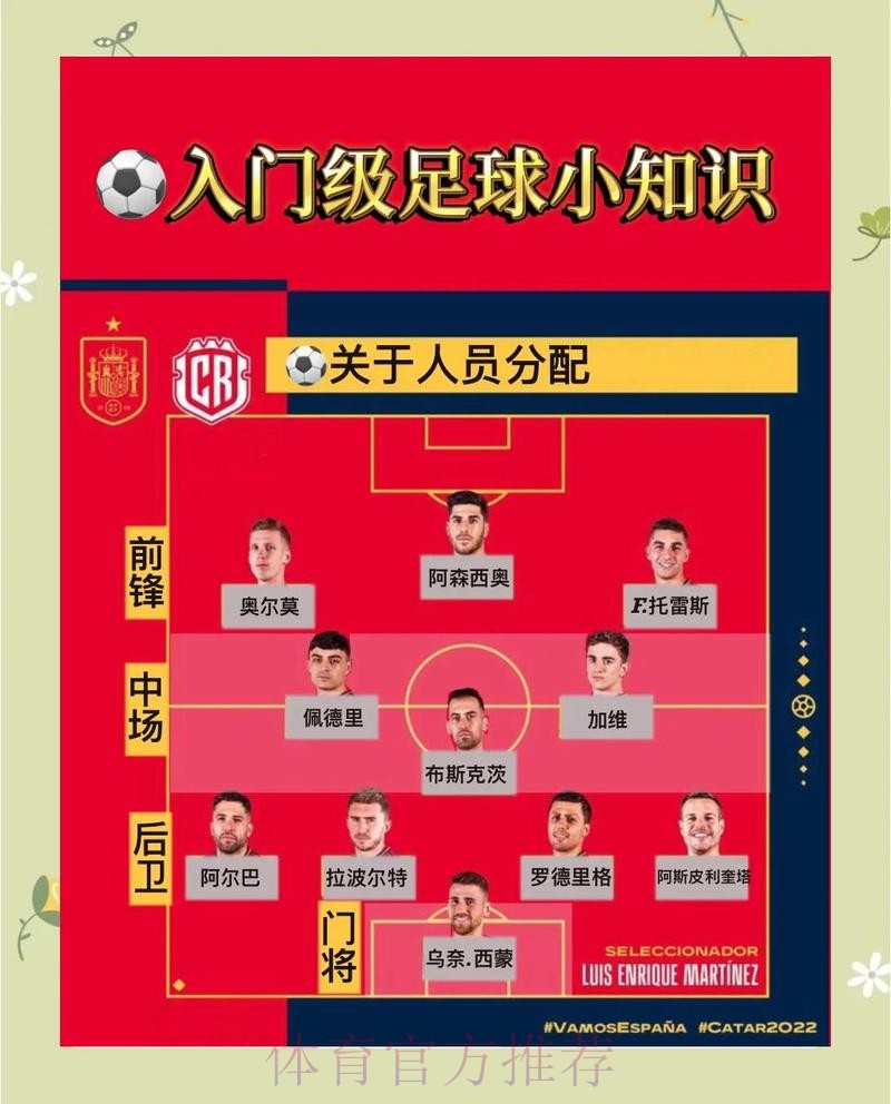 掌握世界杯滚球技巧的官方攻略 掌握世界杯滚球技巧的官方攻略